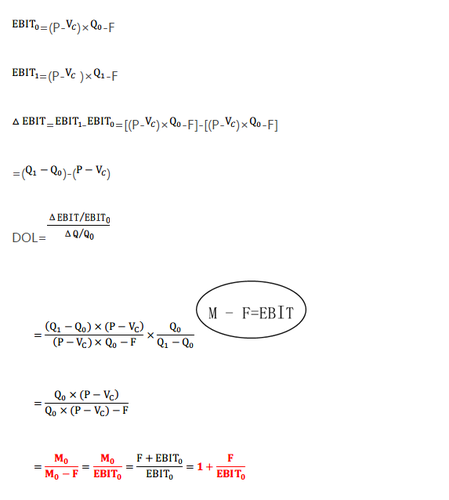 經(jīng)營杠桿系數(shù)簡化公式的推導(dǎo)