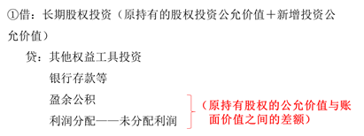 cpa會(huì)計(jì) cpa會(huì)計(jì)