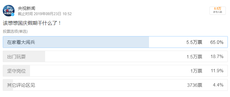 國慶節(jié)怎么過？