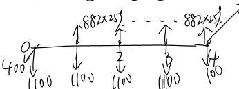 注冊會計師財管 注冊會計師財管