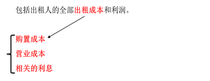 租賃費用 租賃費用