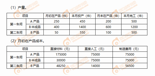 2019年CPA財(cái)管每日攻克一大題