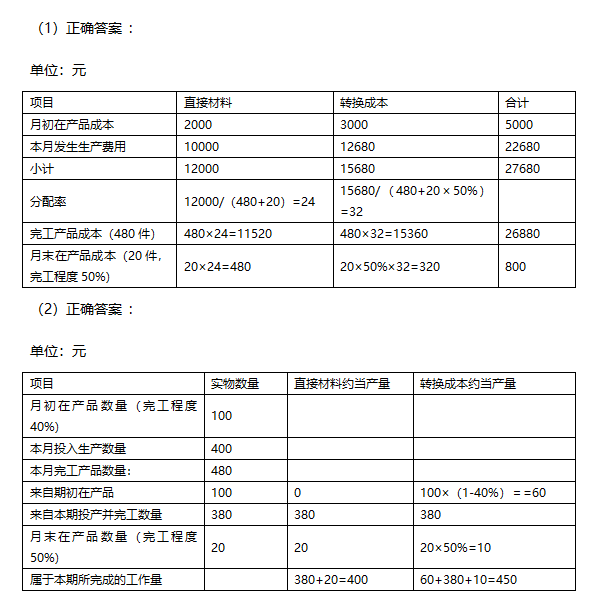 2019年CPA財(cái)管每日攻克一大題1 2019年CPA財(cái)管每日攻克一大題1
