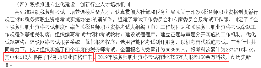 中稅協(xié)工作報(bào)告