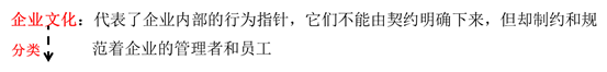 企業(yè)文化的類(lèi)型 企業(yè)文化的類(lèi)型
