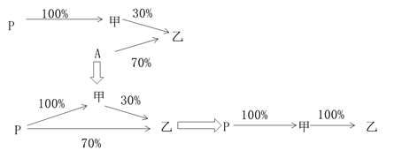 答案解析 答案解析