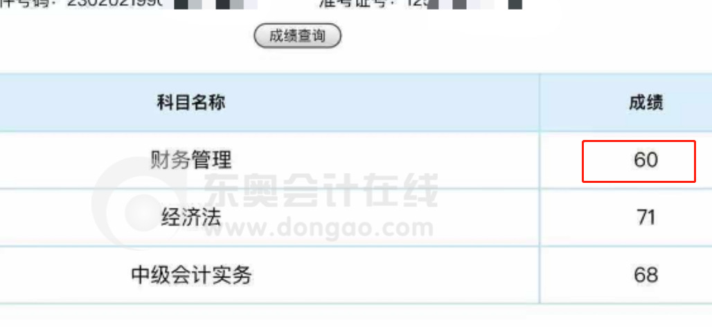 中級(jí)會(huì)計(jì)考試成績(jī)
