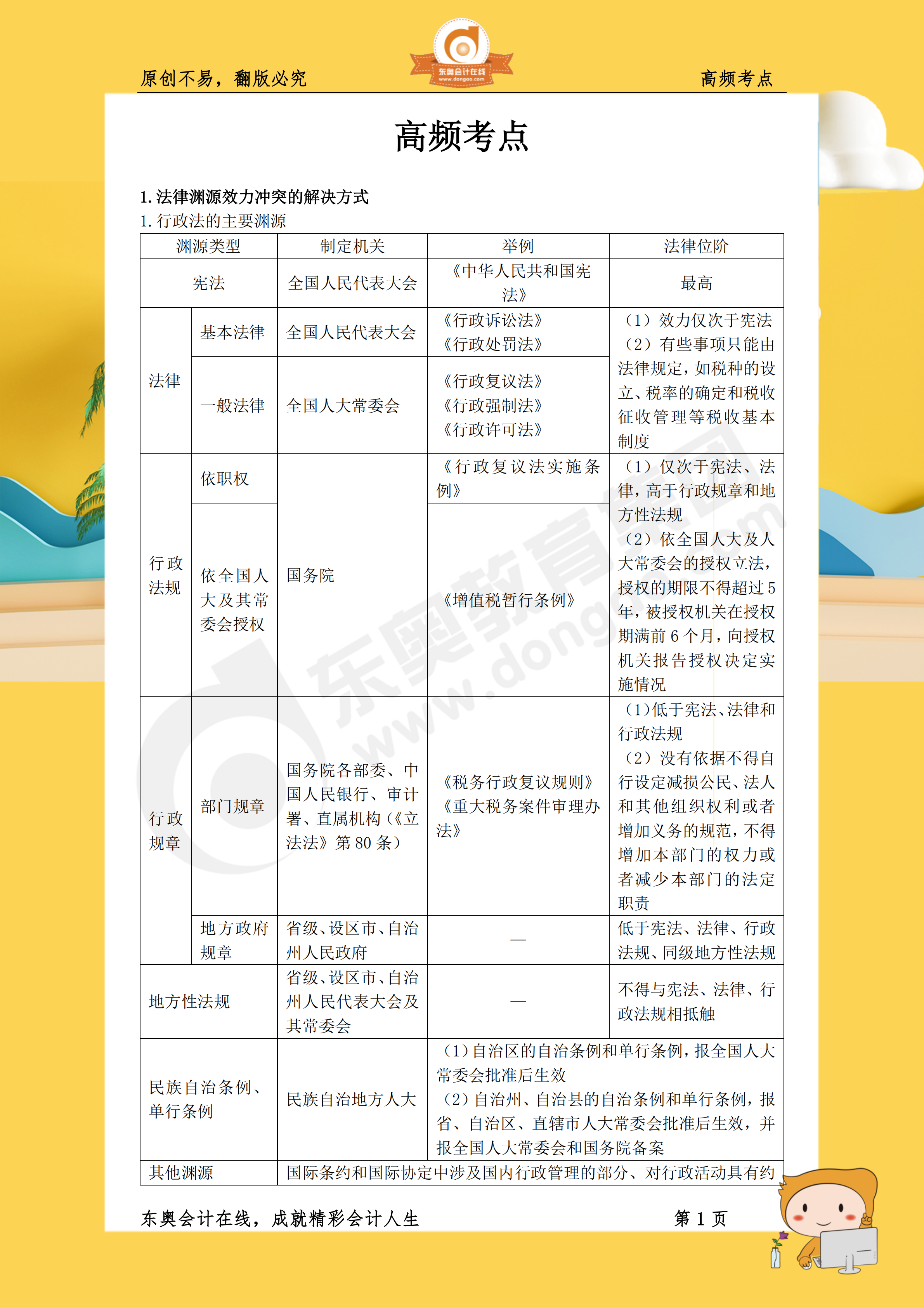 2019年《涉稅服務相關法律》高頻考點1