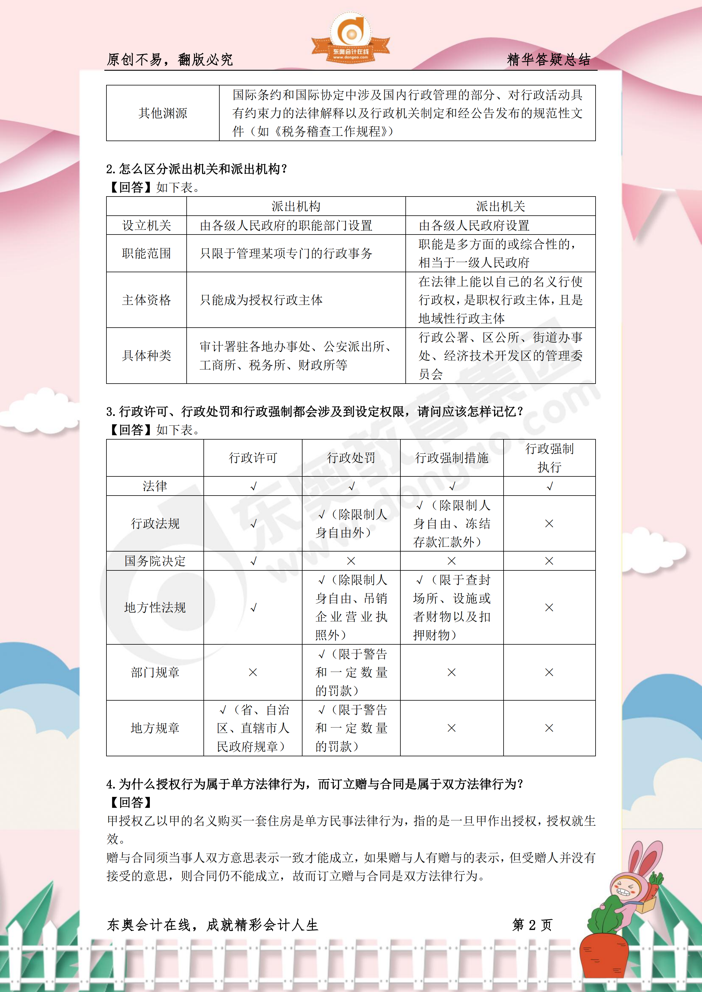 《涉稅服務相關(guān)法律》熱門答疑精華2 《涉稅服務相關(guān)法律》熱門答疑精華2