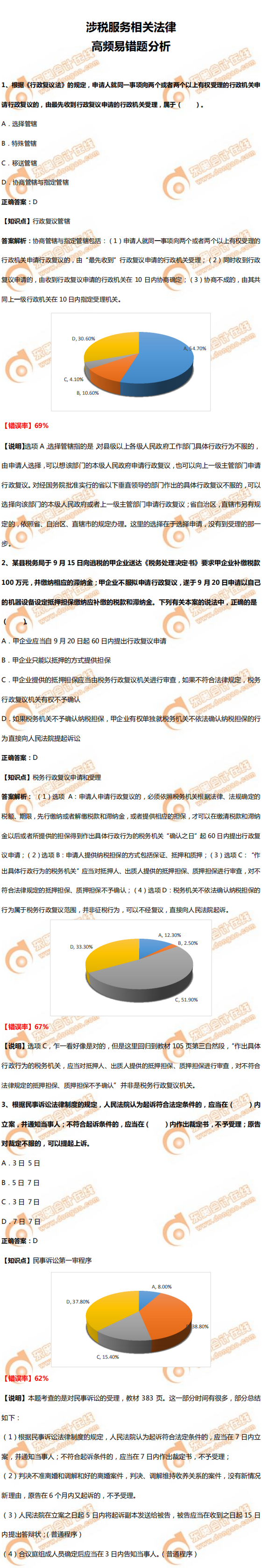 《涉稅服務(wù)相關(guān)法律》高頻易錯題分析 《涉稅服務(wù)相關(guān)法律》高頻易錯題分析