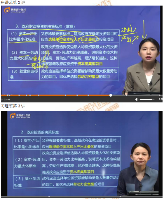 2019年中級經(jīng)濟(jì)師《財政稅收》考后題目點(diǎn)評