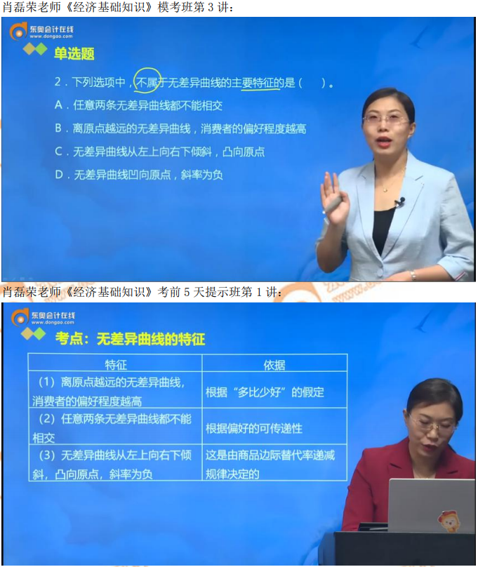 2019年中級經(jīng)濟師《經(jīng)濟基礎(chǔ)》考后題目點評 2019年中級經(jīng)濟師《經(jīng)濟基礎(chǔ)》考后題目點評