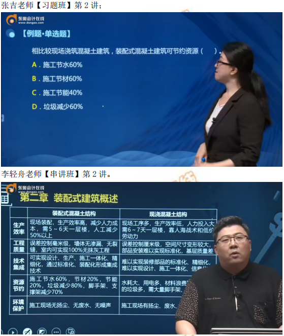 2019年中級經(jīng)濟(jì)師《建筑》考后題目點(diǎn)評