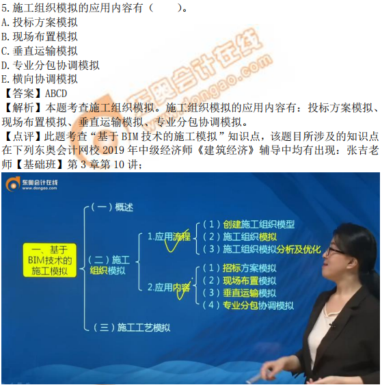 2019年中級經(jīng)濟(jì)師《建筑》考后題目點(diǎn)評