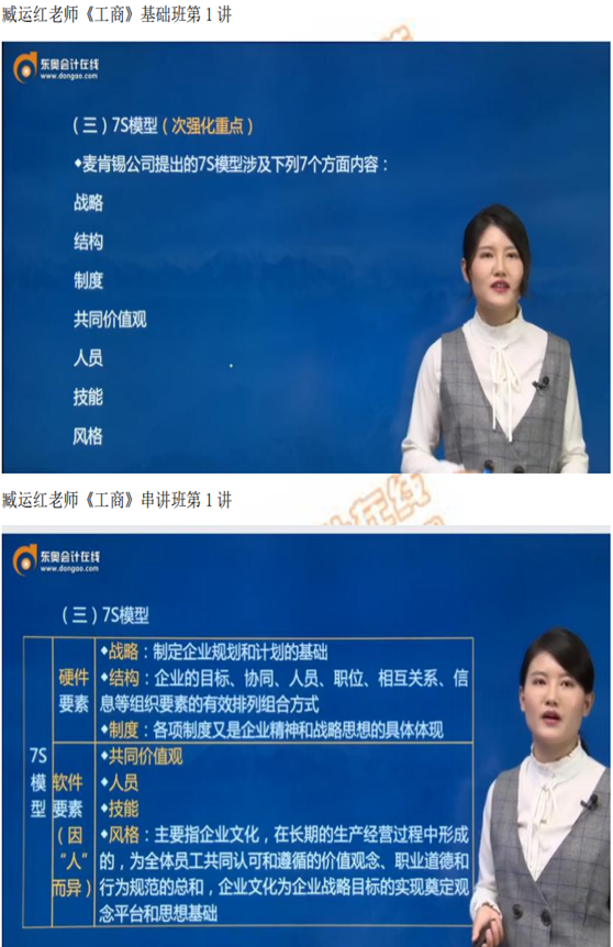 2019年中級(jí)經(jīng)濟(jì)師《工商》考后題目點(diǎn)評(píng)