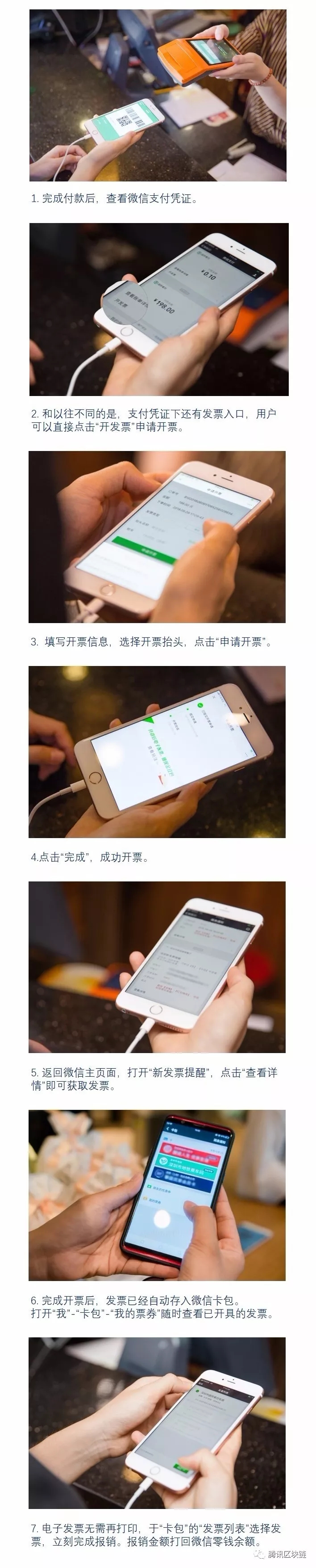 電子發(fā)票報(bào)銷流程