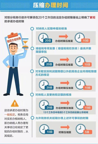 納稅人的福音，12月起辦稅更方便了！