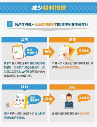 納稅人的福音，12月起辦稅更方便了！