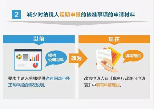 納稅人的福音，12月起辦稅更方便了！