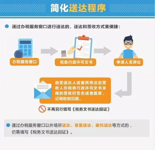 納稅人的福音，12月起辦稅更方便了！