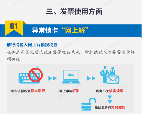 十條新舉措便民辦稅繳費(fèi)，運(yùn)用得當(dāng)辦稅加速不是夢(mèng)