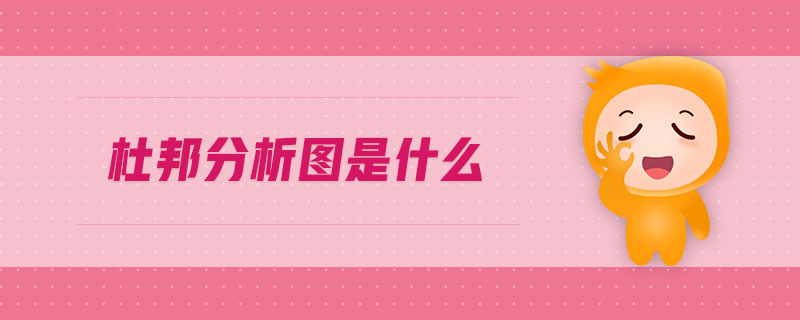 杜邦分析圖是什么 杜邦分析圖是什么