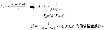 終值和現(xiàn)值的計算3