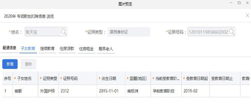 2020年度繼續(xù)享受專項附加扣除操作指引