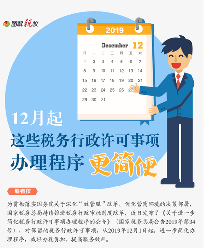 12月起稅務(wù)行政許可事項(xiàng)有哪些變化？