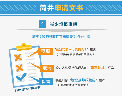 12月起稅務(wù)行政許可事項(xiàng)有哪些變化？