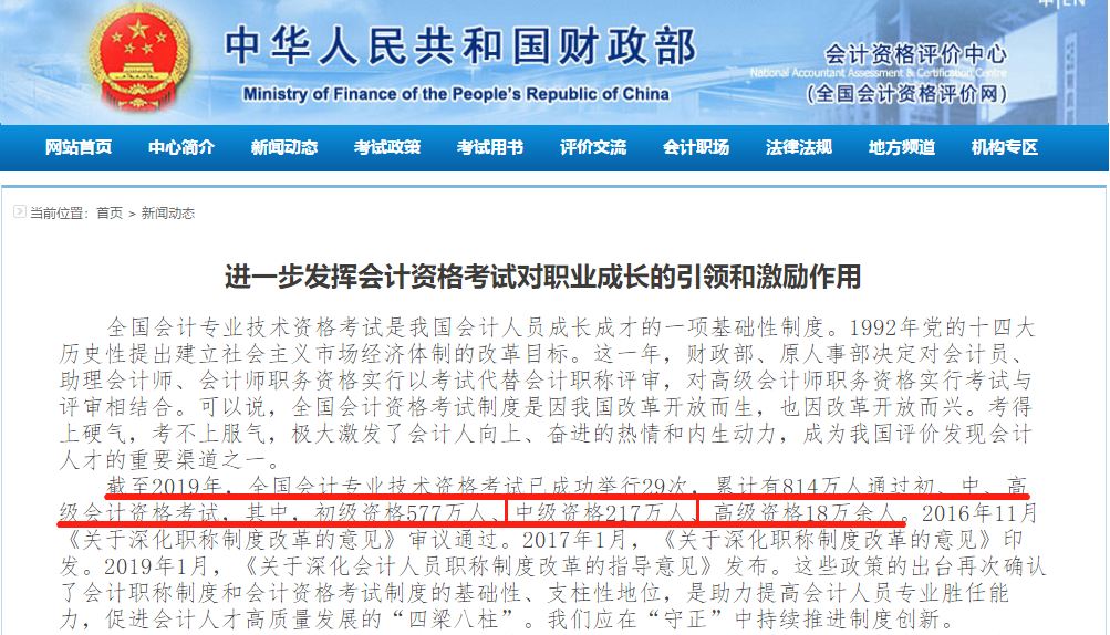 中級會計取證人數(shù)