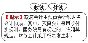 收付實現(xiàn)制