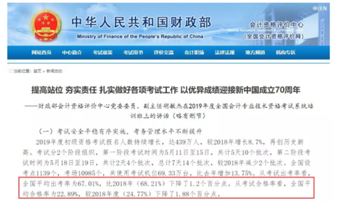 初級(jí)會(huì)計(jì)職稱考試通過情況