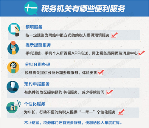 個稅綜合所得年度匯算清繳有哪些辦理要點？