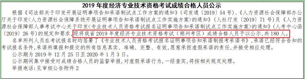朔州2019年度經(jīng)濟(jì)專業(yè)技術(shù)資格考試成績(jī)合格人員公示