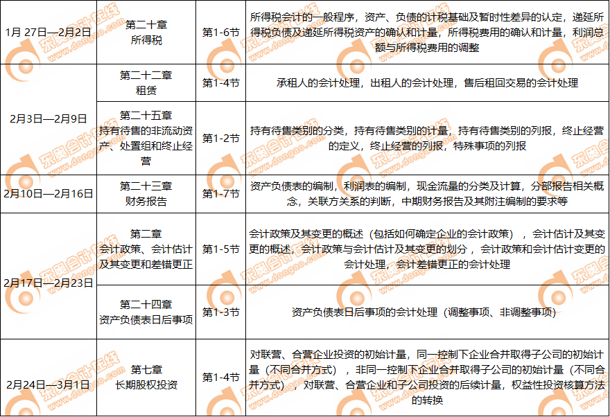 會(huì)計(jì)學(xué)習(xí)日歷