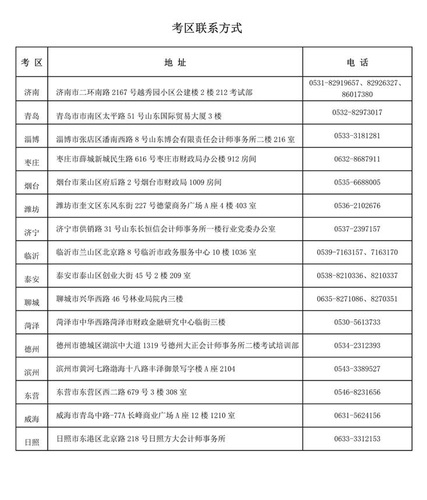 考區(qū)聯(lián)系方式 考區(qū)聯(lián)系方式