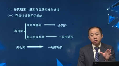 三、存貨期末計量和存貨跌價準備計提