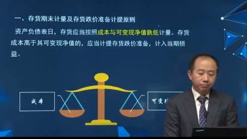 存貨期末計量及存貨跌價準備計提原則