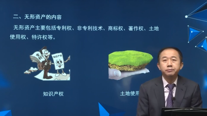 無形資產(chǎn)的內(nèi)容