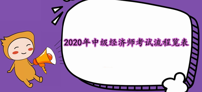 2020年中級經(jīng)濟師考試流程覽表