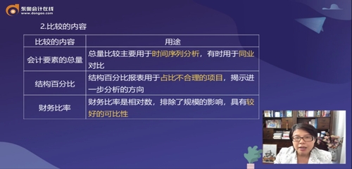 比較的內(nèi)容