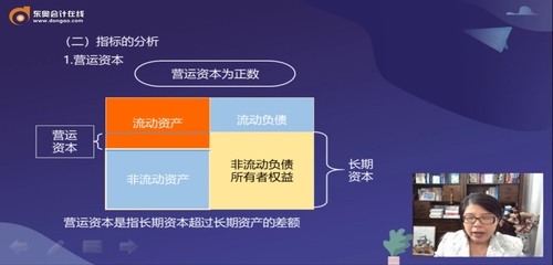 運(yùn)營指標(biāo)為正數(shù)