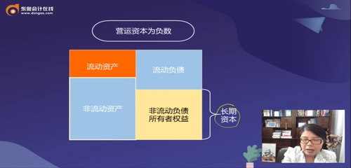 運(yùn)營指標(biāo)為負(fù)數(shù)