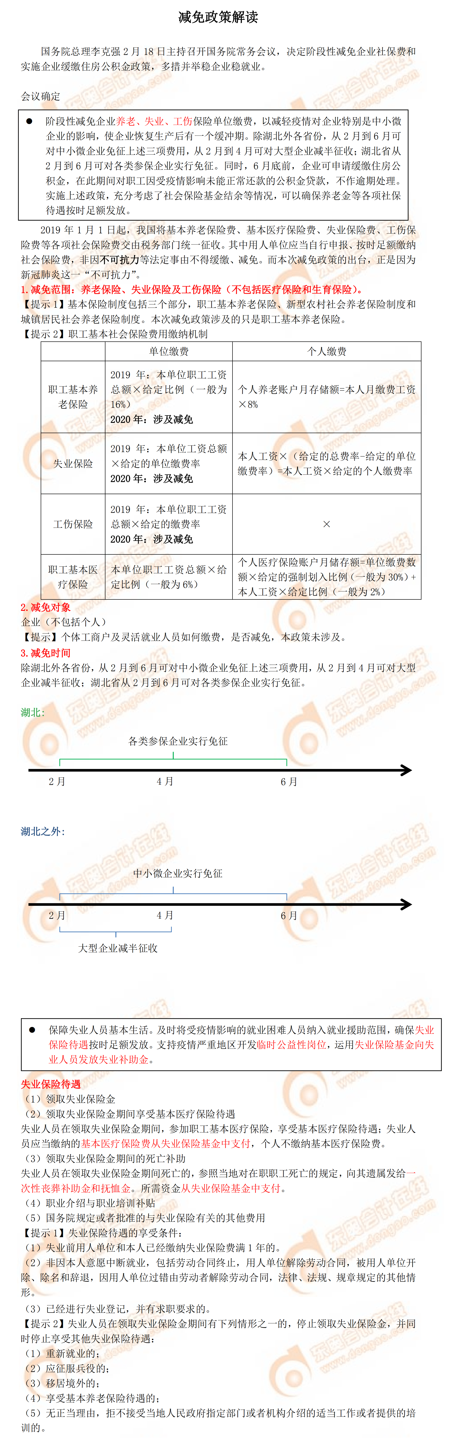 政策解讀：階段性減免企業(yè)社會保險費