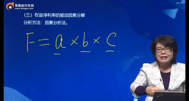 權(quán)益凈利率的驅(qū)動(dòng)因素分解