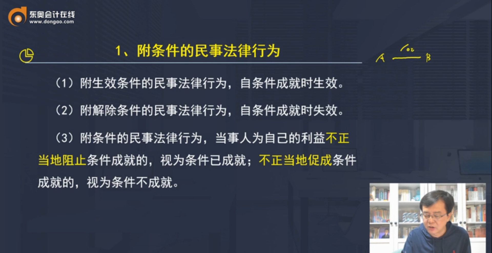 附條件的民事法律行為