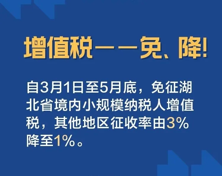增值稅——免、降！
