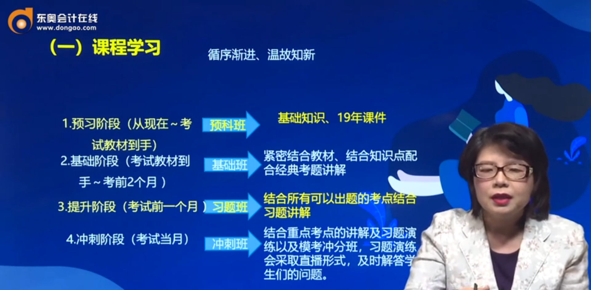 課程學(xué)習(xí)