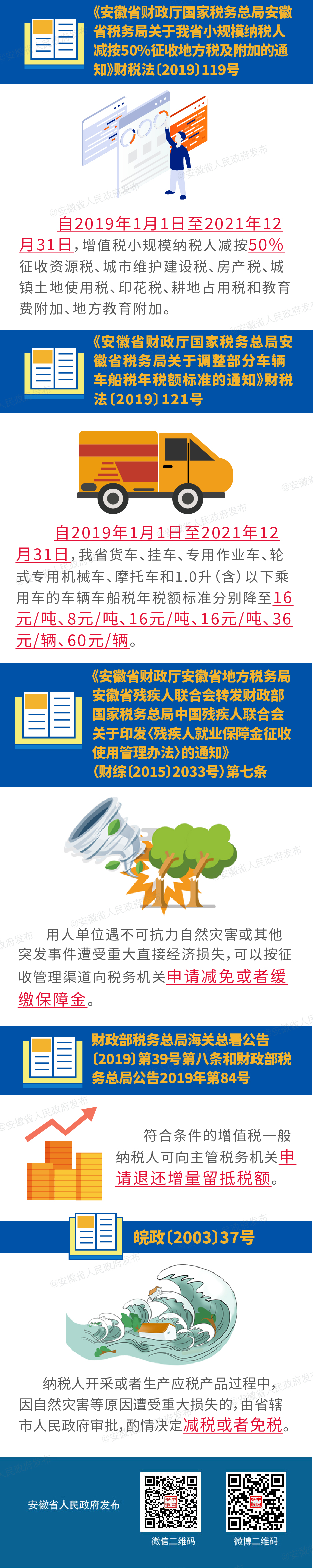 注冊會計師考生關注:61條財稅支持政策助力復工復產(chǎn) 注冊會計師考生關注:61條財稅支持政策助力復工復產(chǎn)